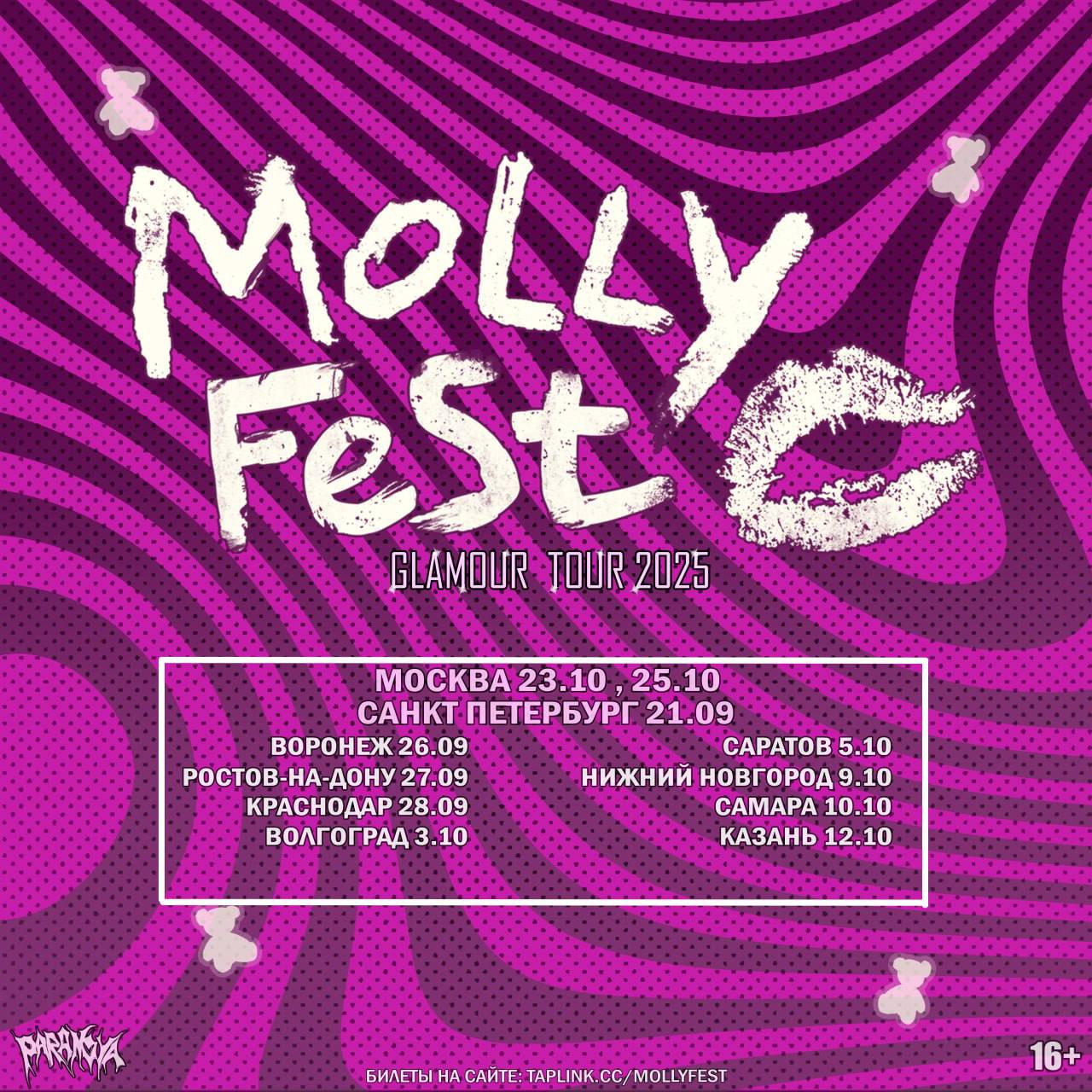 molly